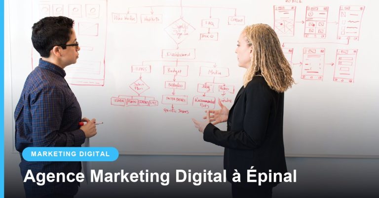 Deux professionnels construisant un plan marketing sur un tableau blanc
