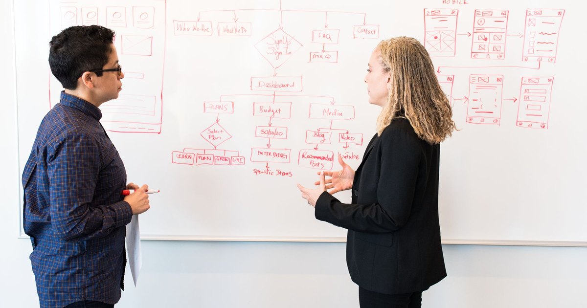 Deux professionnels réfléchissant à des idées marketing devant un tableau blanc