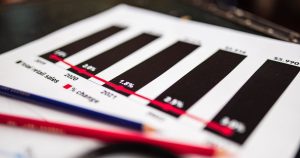 Rapport financier affichant des chiffres de ventes en gros plan